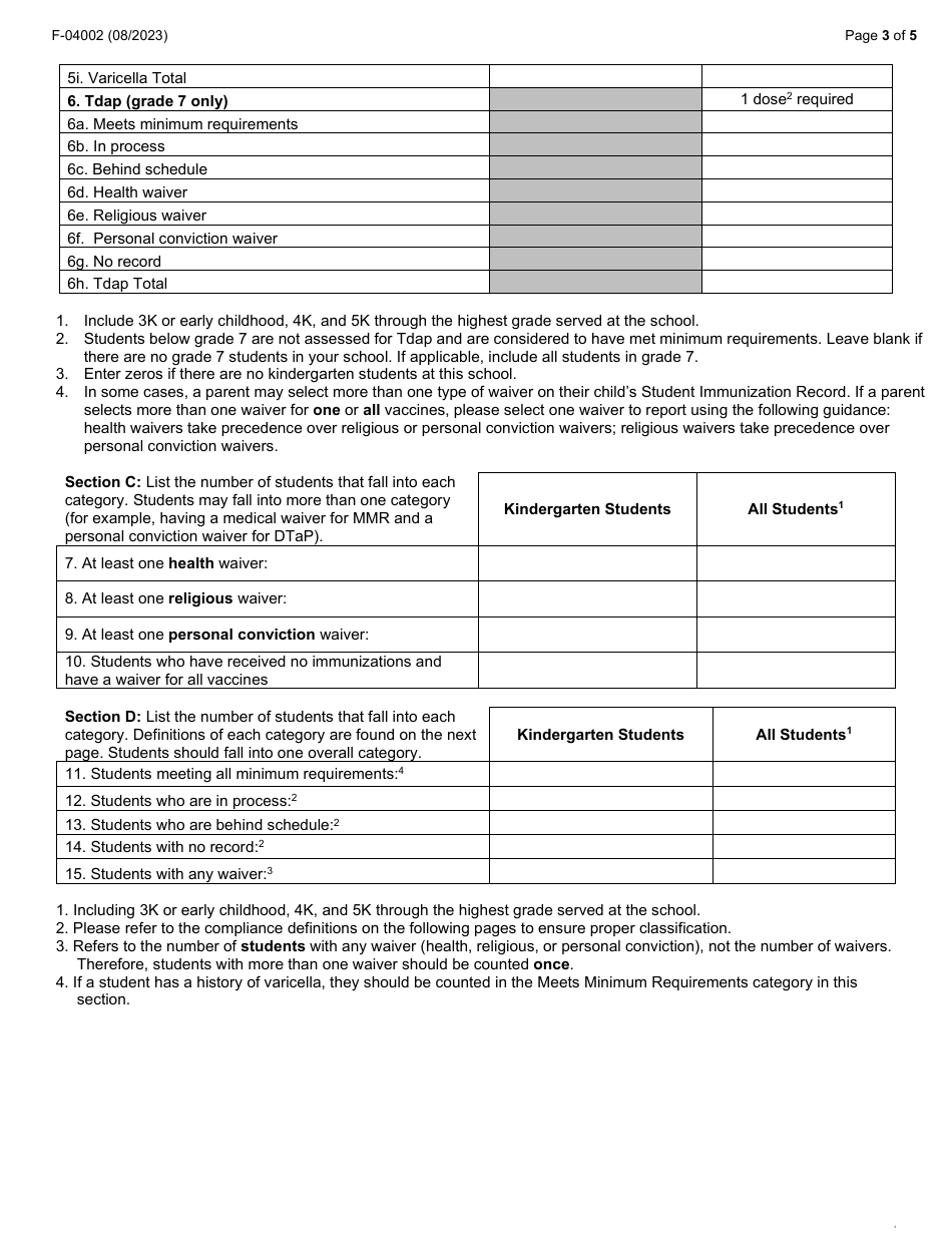 Form F-04002 School Report to Local Health Department - Wisconsin, Page 3