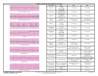 59 MDW Form 1280 Cardiac Respiratory Arrest Record, Page 2