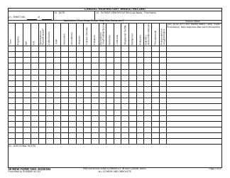59 MDW Form 1280 Cardiac Respiratory Arrest Record, Page 3