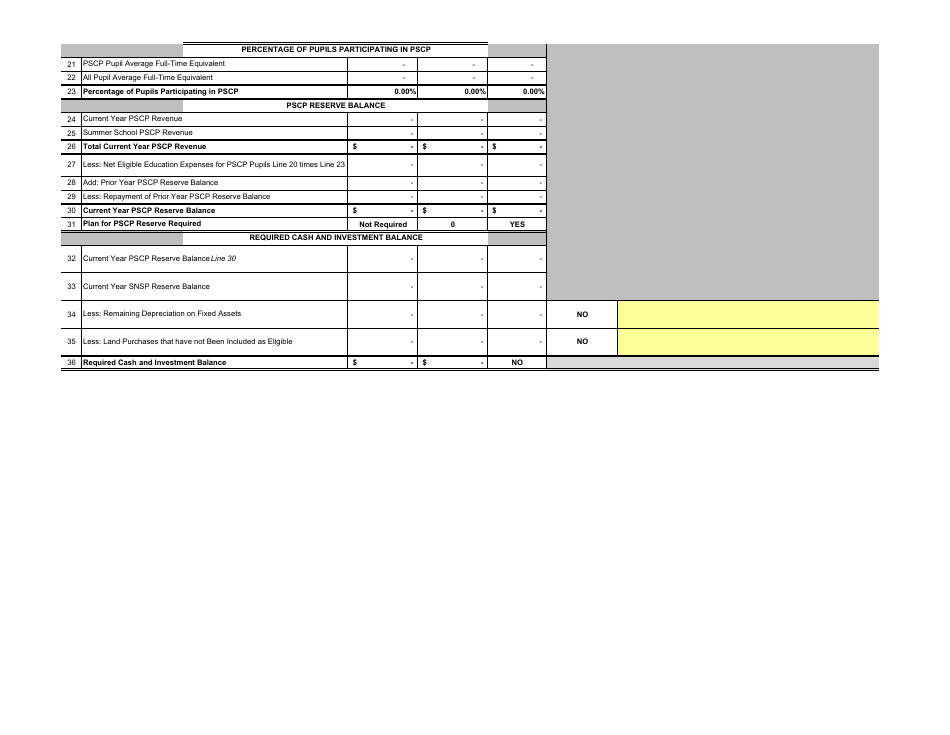Private School Choice Programs (Pscp) Reserve Balance for Standard Financial Audits - Wisconsin, Page 3