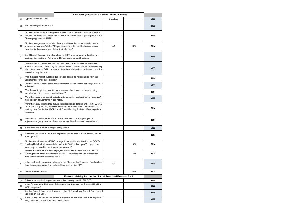 Private School Choice Programs (Pscp) Reserve Balance for Standard Financial Audits - Wisconsin, Page 4