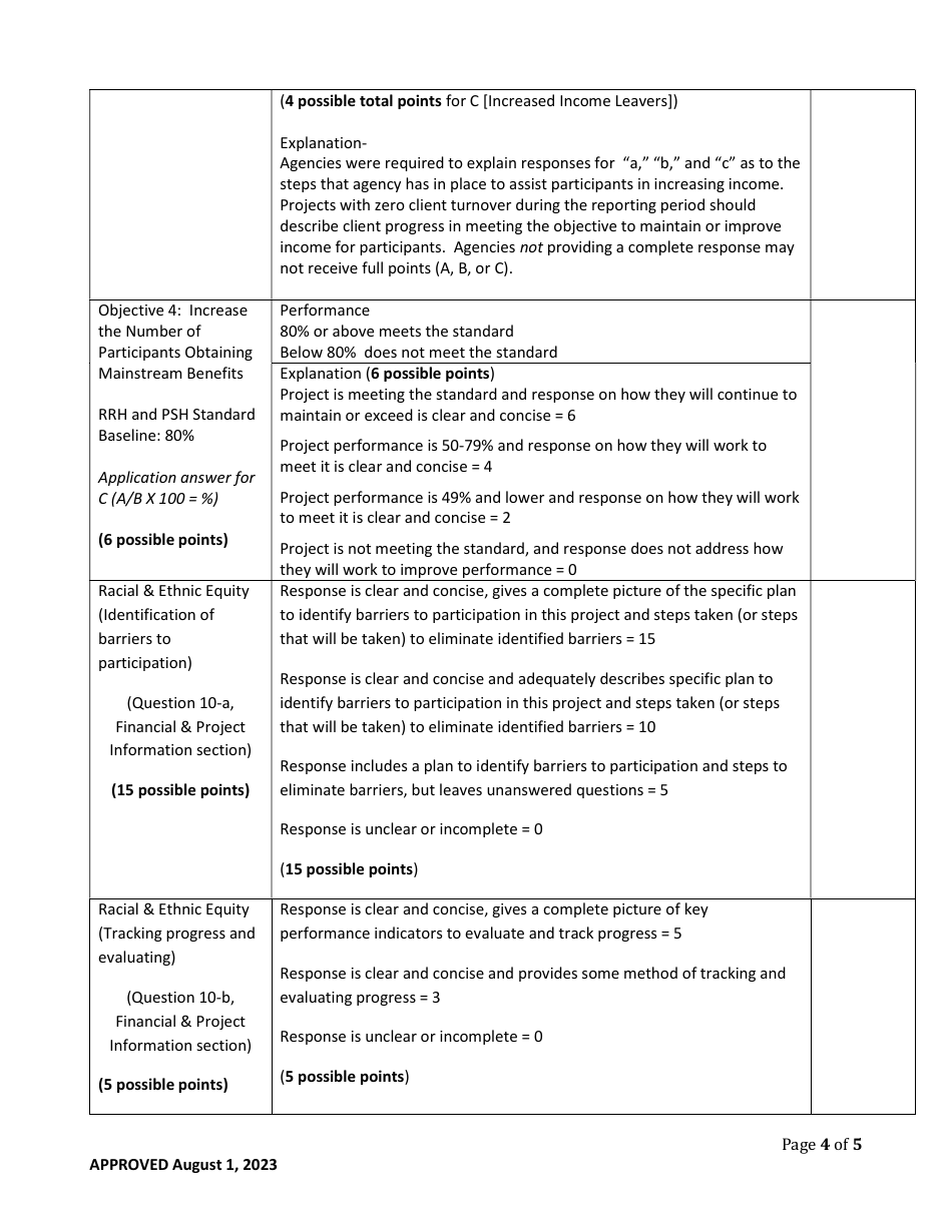 Georgia Balance of State Continuum of Care Review Team Scoring Renewal Projects Only - Georgia (United States), Page 4