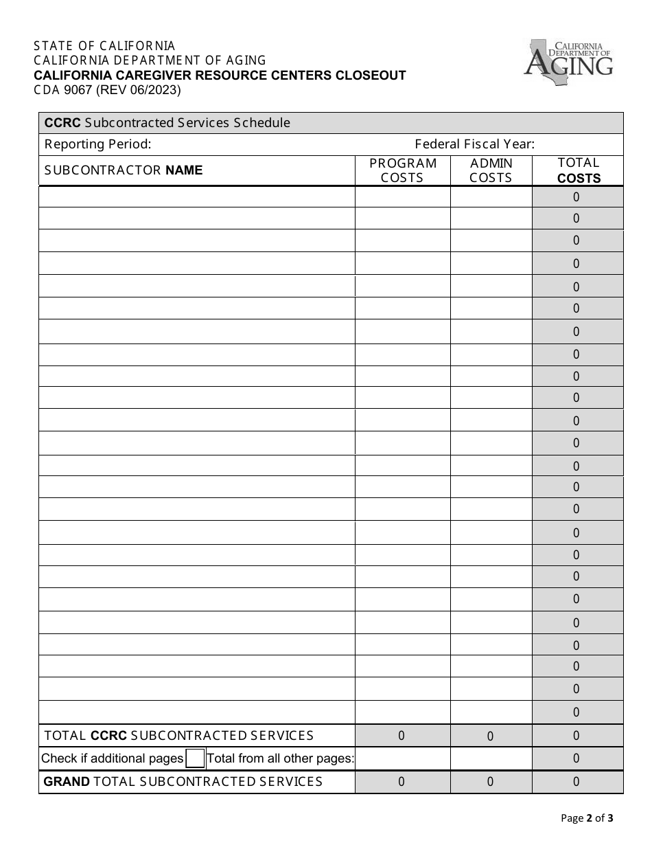 Form CDA9067 California Caregiver Resource Centers Closeout - California, Page 2