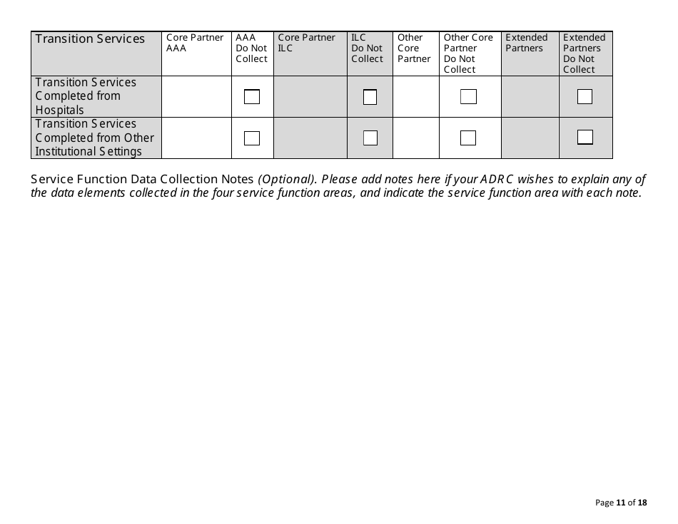 Form CDA7029 Adrc Service Data Report Form - California, Page 11