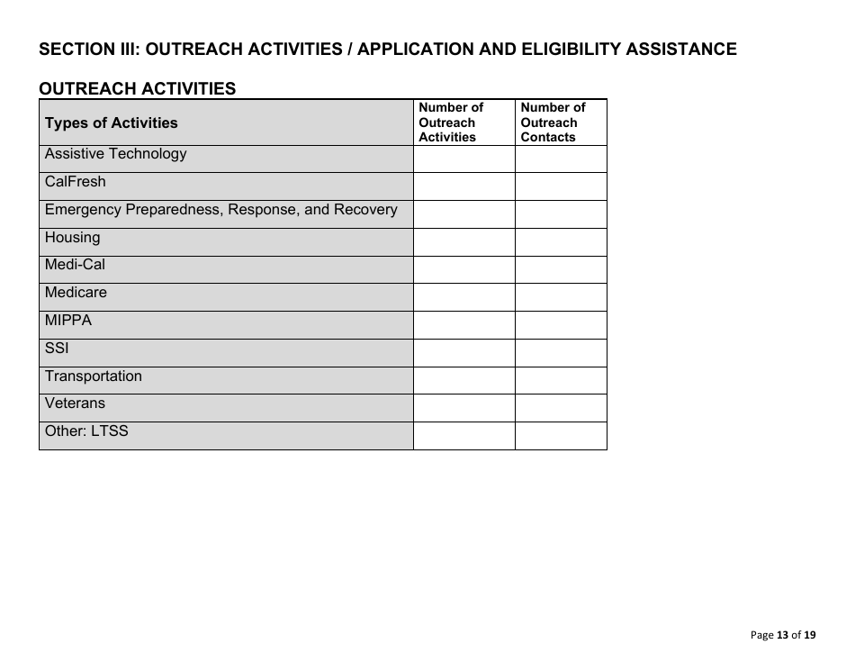 Form CDA7029 Adrc Service Data Report Form - California, Page 12