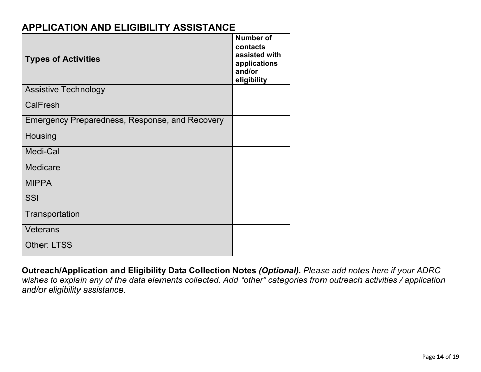 Form CDA7029 Adrc Service Data Report Form - California, Page 13