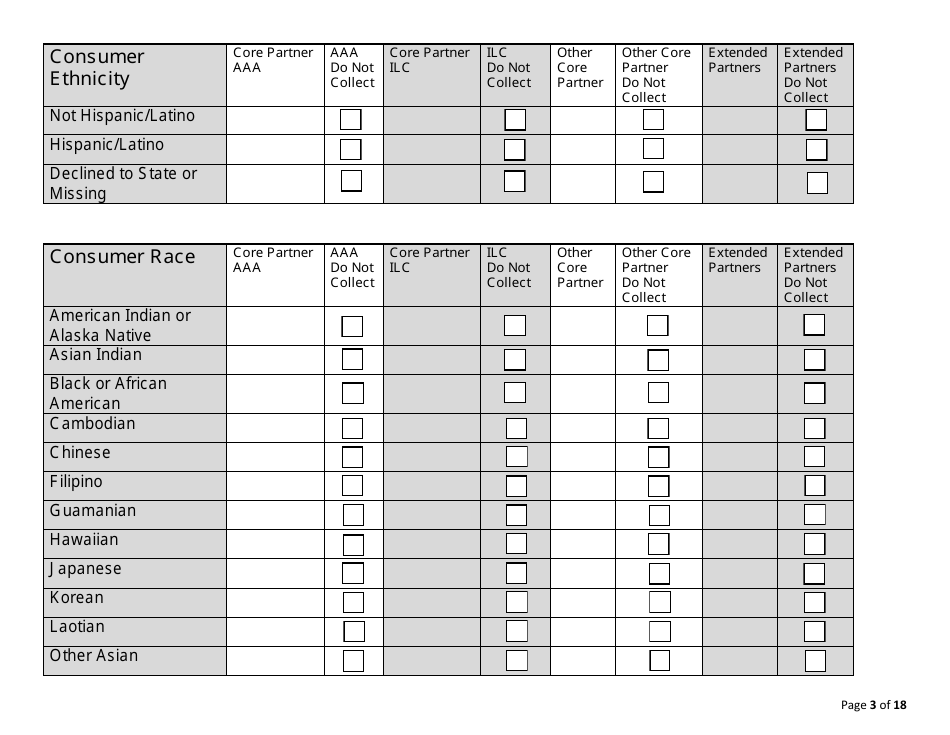 Form CDA7029 Adrc Service Data Report Form - California, Page 3