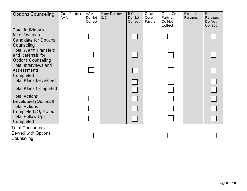 Form CDA7029 Adrc Service Data Report Form - California, Page 8