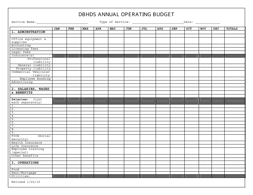 Dbhds Annual Operating Budget - Virginia Download Pdf