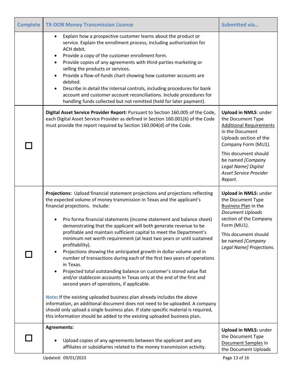 Tx-Dob Money Transmission License New Application Checklist (Company) - Texas, Page 13