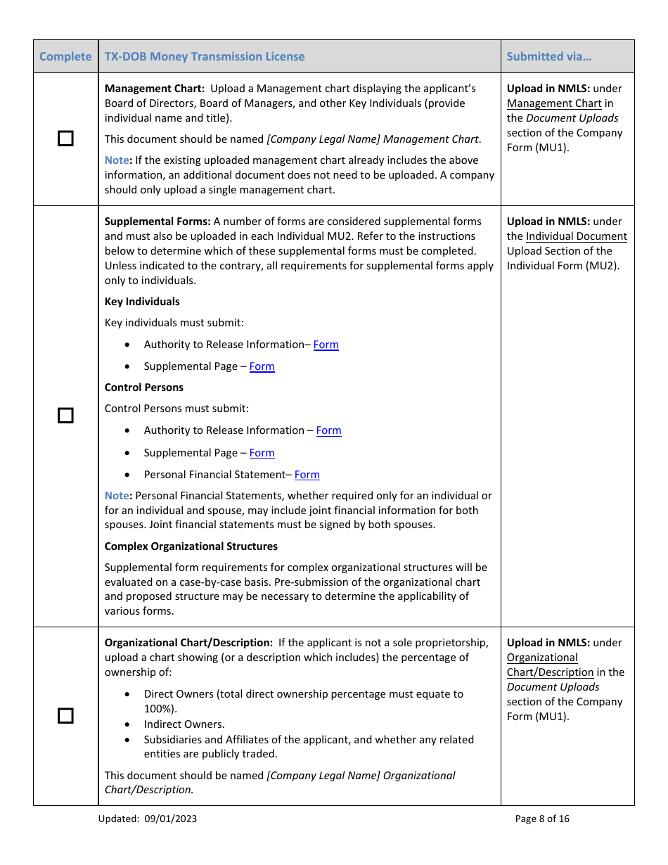Tx-Dob Money Transmission License New Application Checklist (Company) - Texas, Page 8