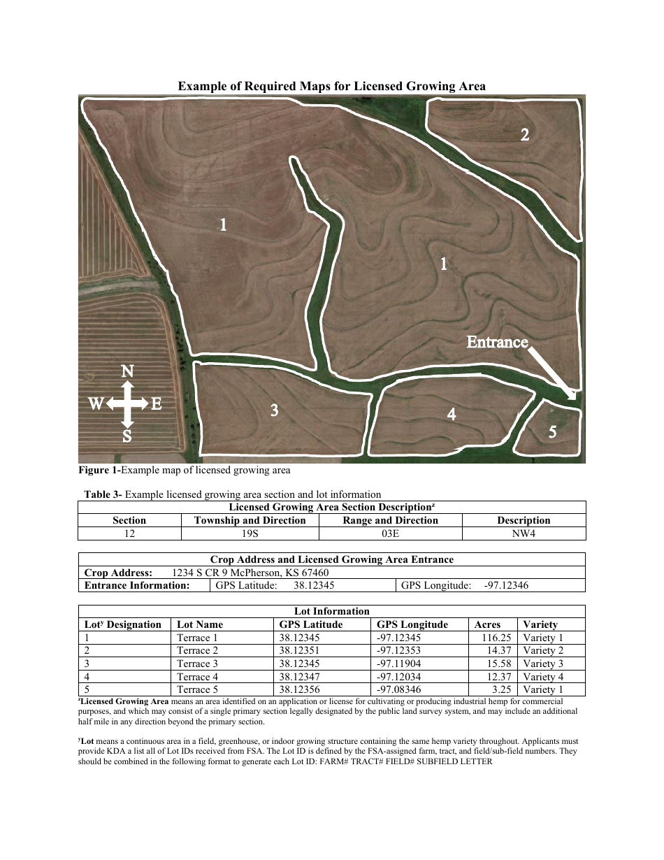 Commerical Industrial Hemp Producer License Application - Kansas, Page 5