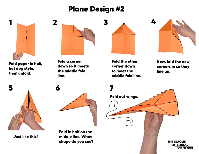 Plane Design Template - the League of Young Inventors