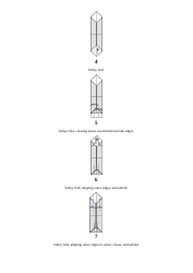 Sopwith Camel Plane Template - Marc Kirschenbaum, Page 3