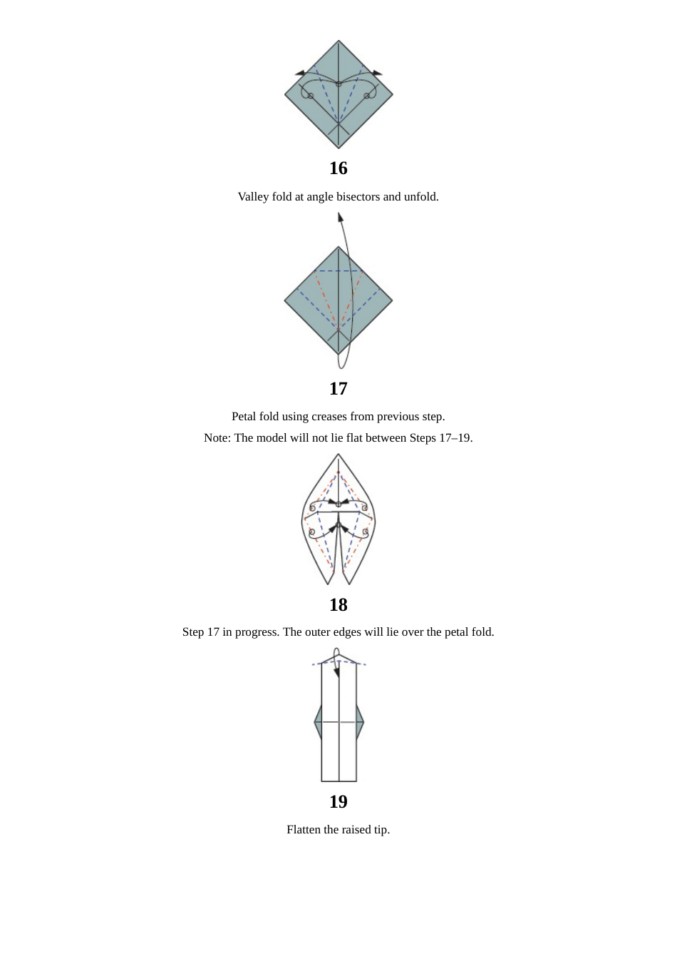 The Spirit of St. Louis Plane Template - Seth Friedman, Page 6