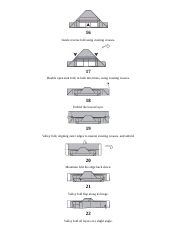 Cessna 150 Plane Template - Jason Ku, Page 20