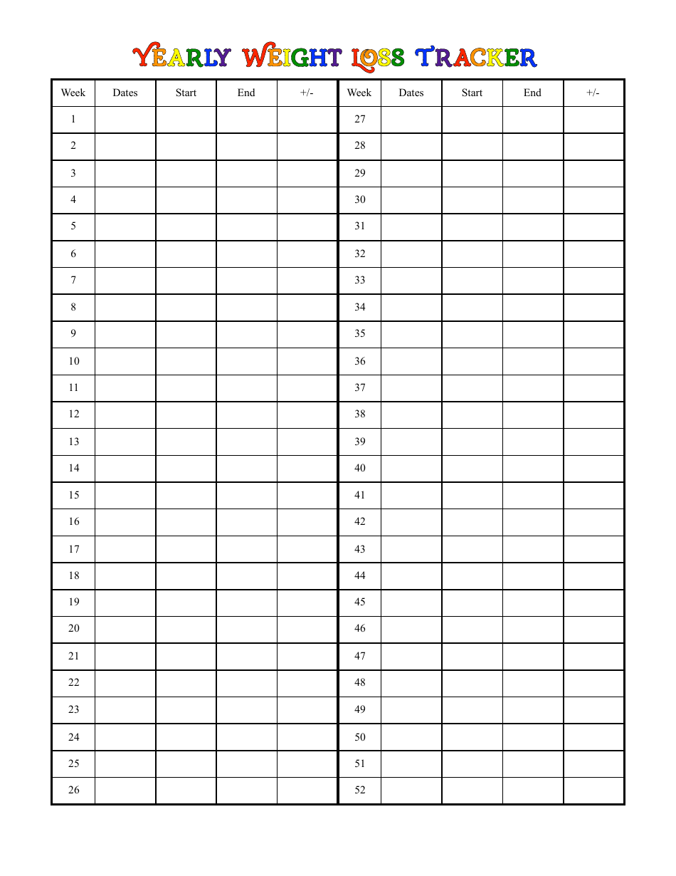 Colorful Weight Loss Tracker Template for Tracking Your Yearly Progress in Losing Weight