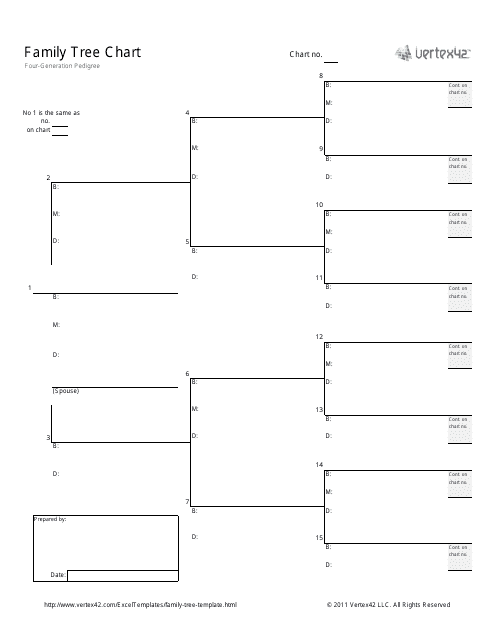 Family Tree Chart Template - Four-Generation Pedigree Preview Image