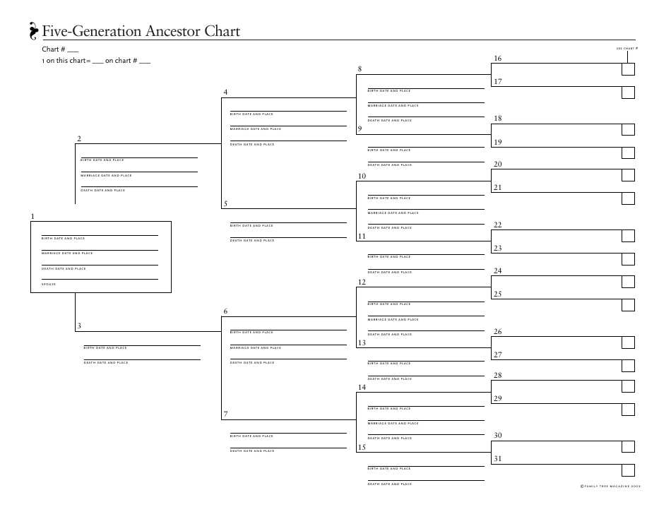 Five-Generation Ancestor Chart Template Download Printable PDF ...