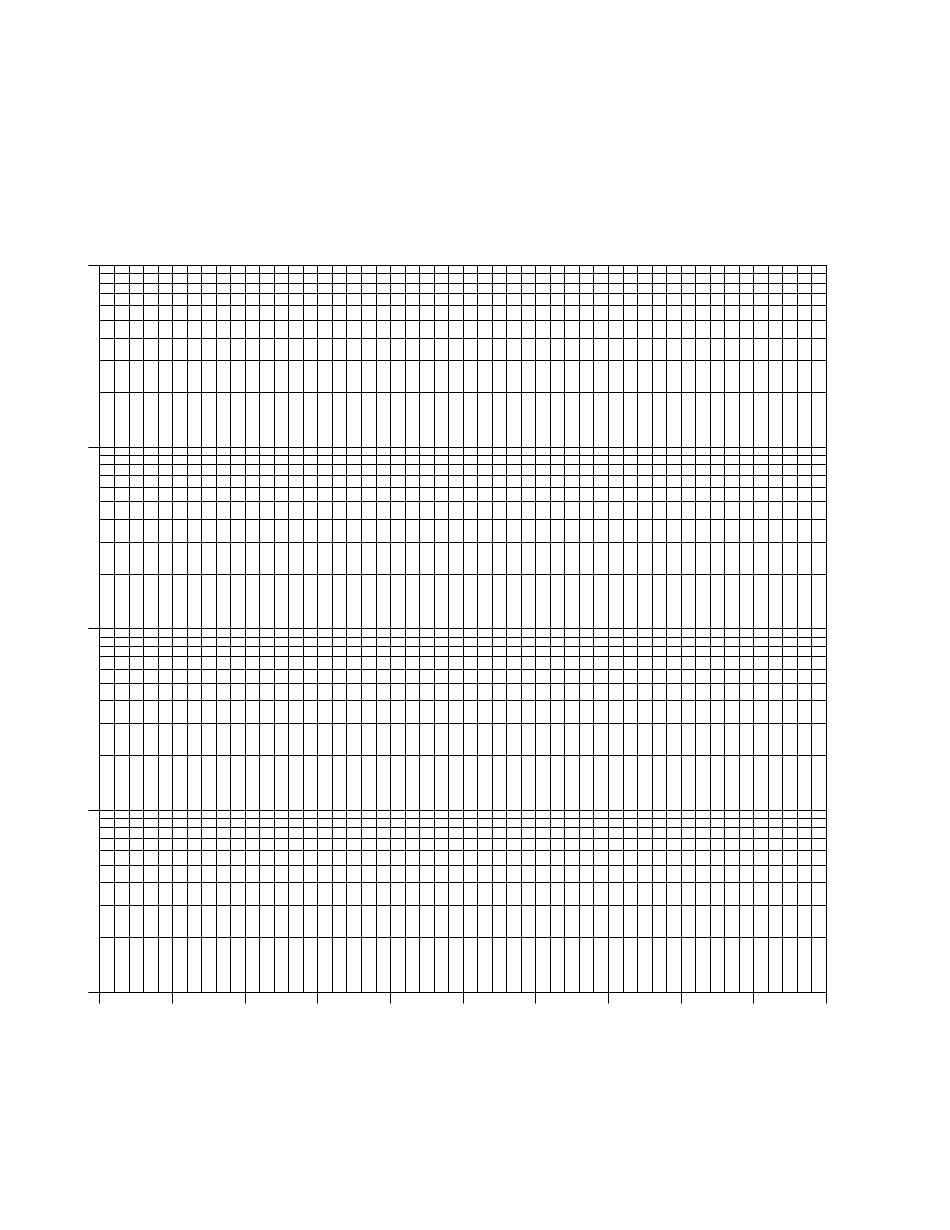 3 Cycle Semi-log Graph Paper, Page 1