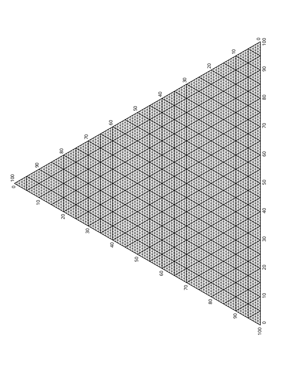 Ternary Graph Paper - Black, Page 1