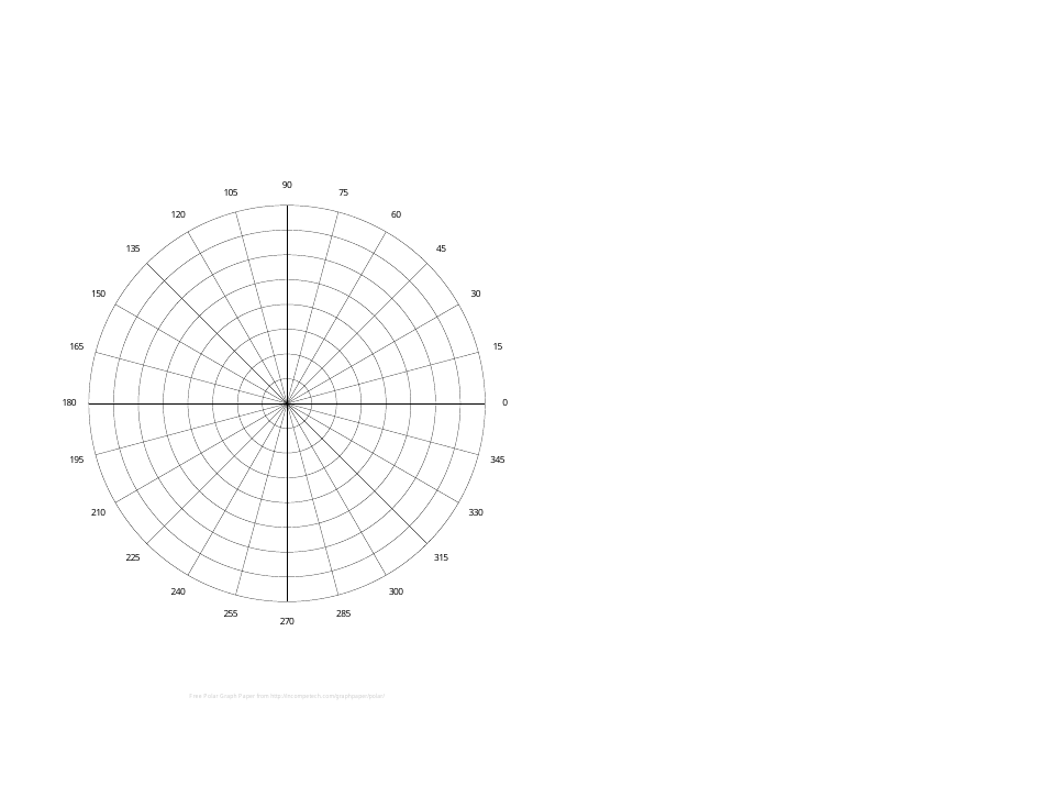 Polar Graph Paper Template, Page 6