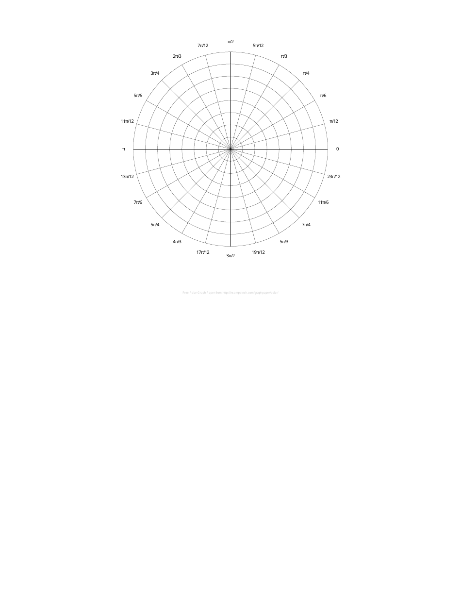 Polar Graph Paper Template, Page 7