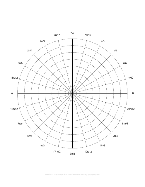 Polar Graph Paper Template with Grid Lines and Radians