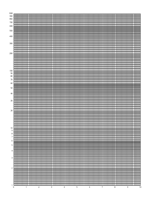 Logarithmic Graph Chart Paper Template Download Pdf