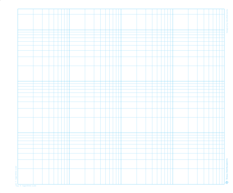 Graph Paper Book Template, Page 4