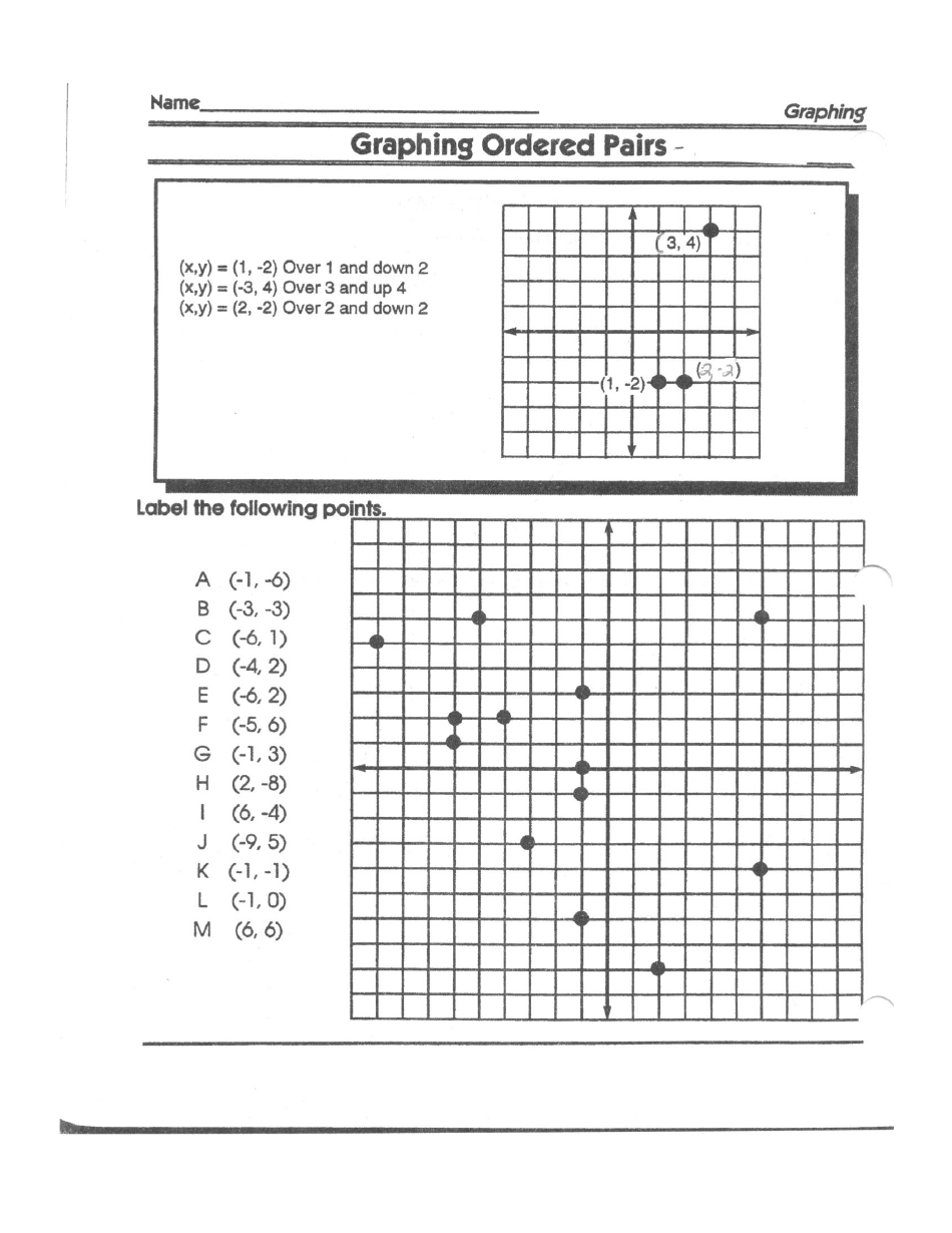 Integrated Algebra a Packet 1, Page 5