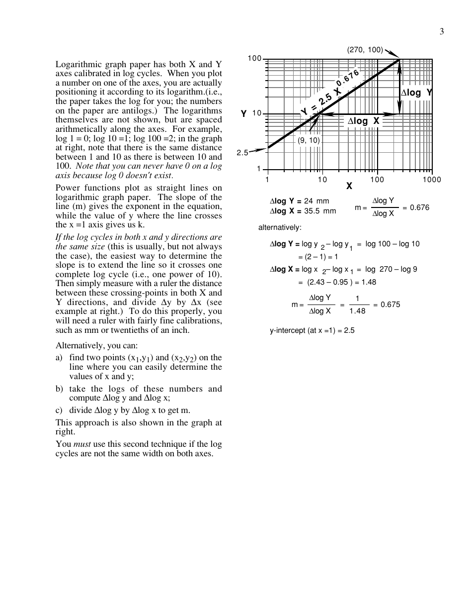 Math Cheat Sheet: Equations of Straight Lines on Various Graph Papers, Page 3