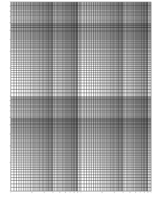 Logarithmic Graph Paper Template Download Pdf