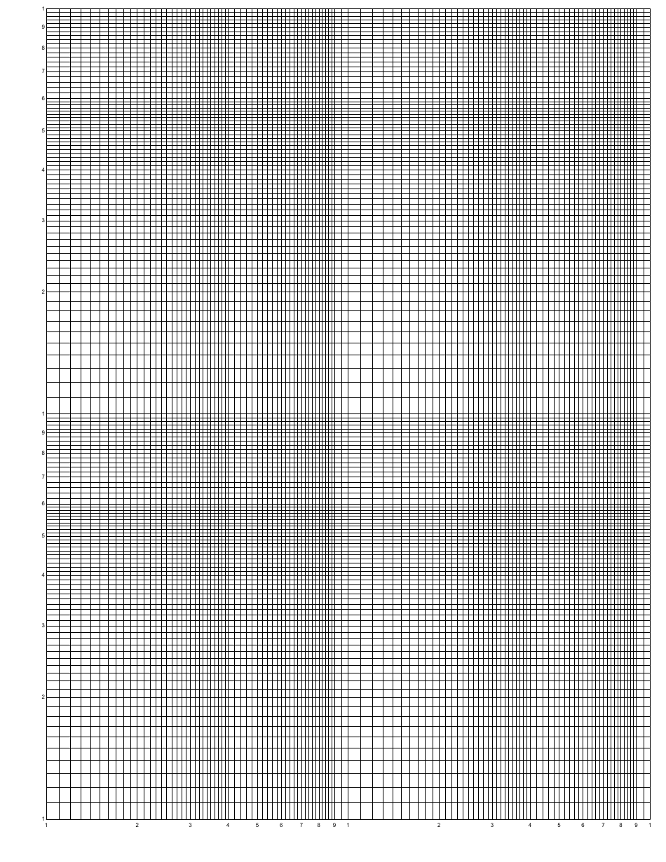 Logarithmic Graph Paper Template, Page 1
