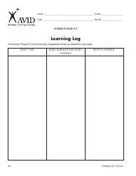 Document preview: Learning Log Templates
