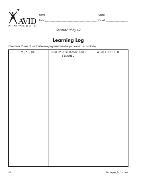 Learning Log Templates