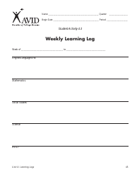 Learning Log Templates, Page 2