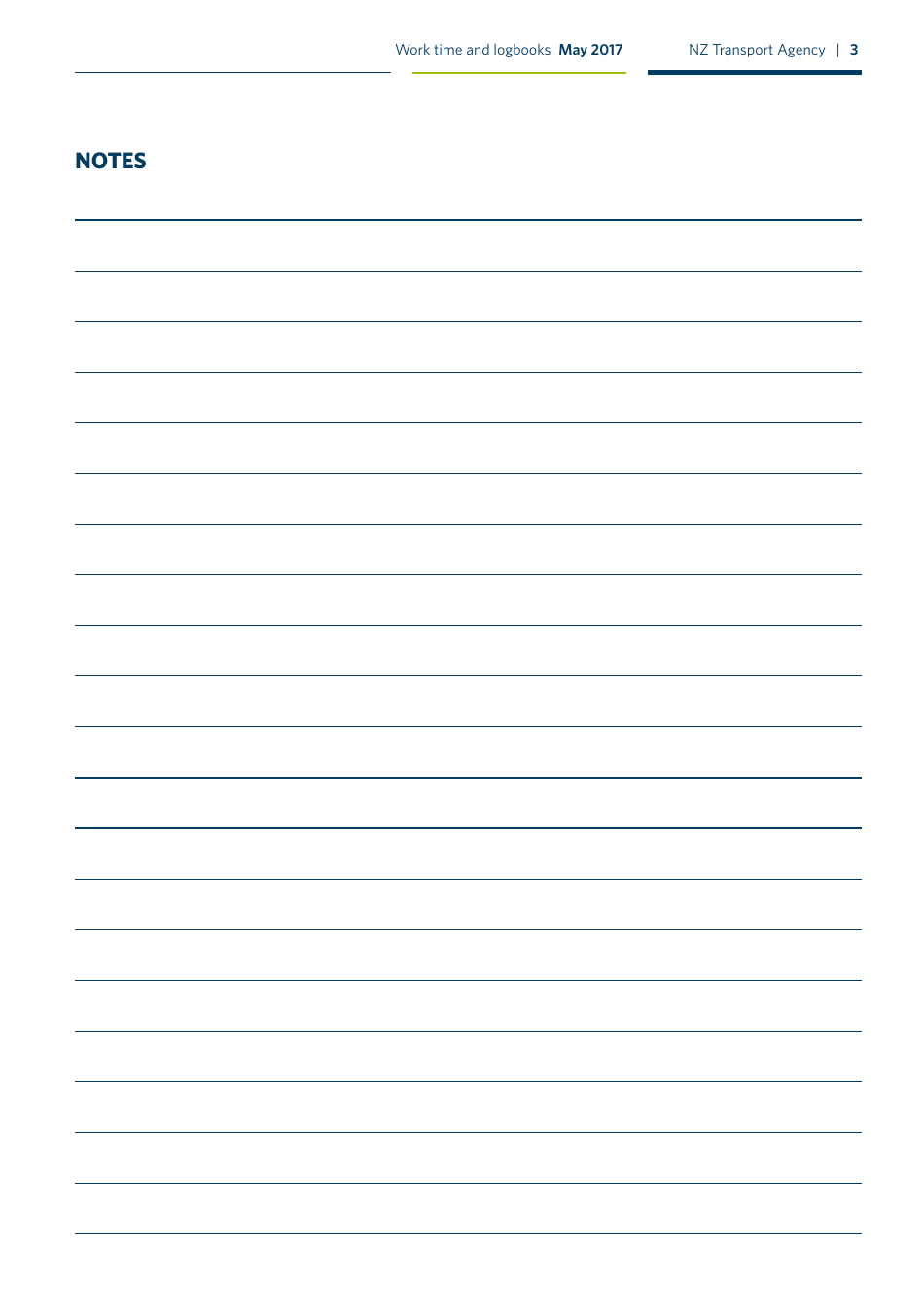 Work Time and Logbooks Guide - New Zealand, Page 3