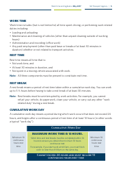 Work Time and Logbooks Guide - New Zealand, Page 5
