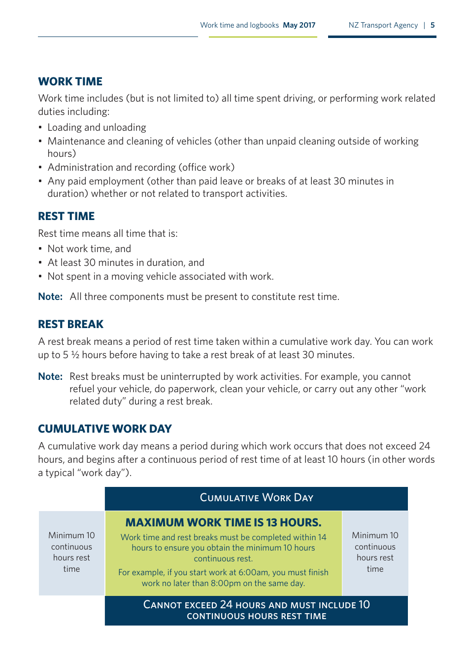 Work Time and Logbooks Guide - New Zealand, Page 5