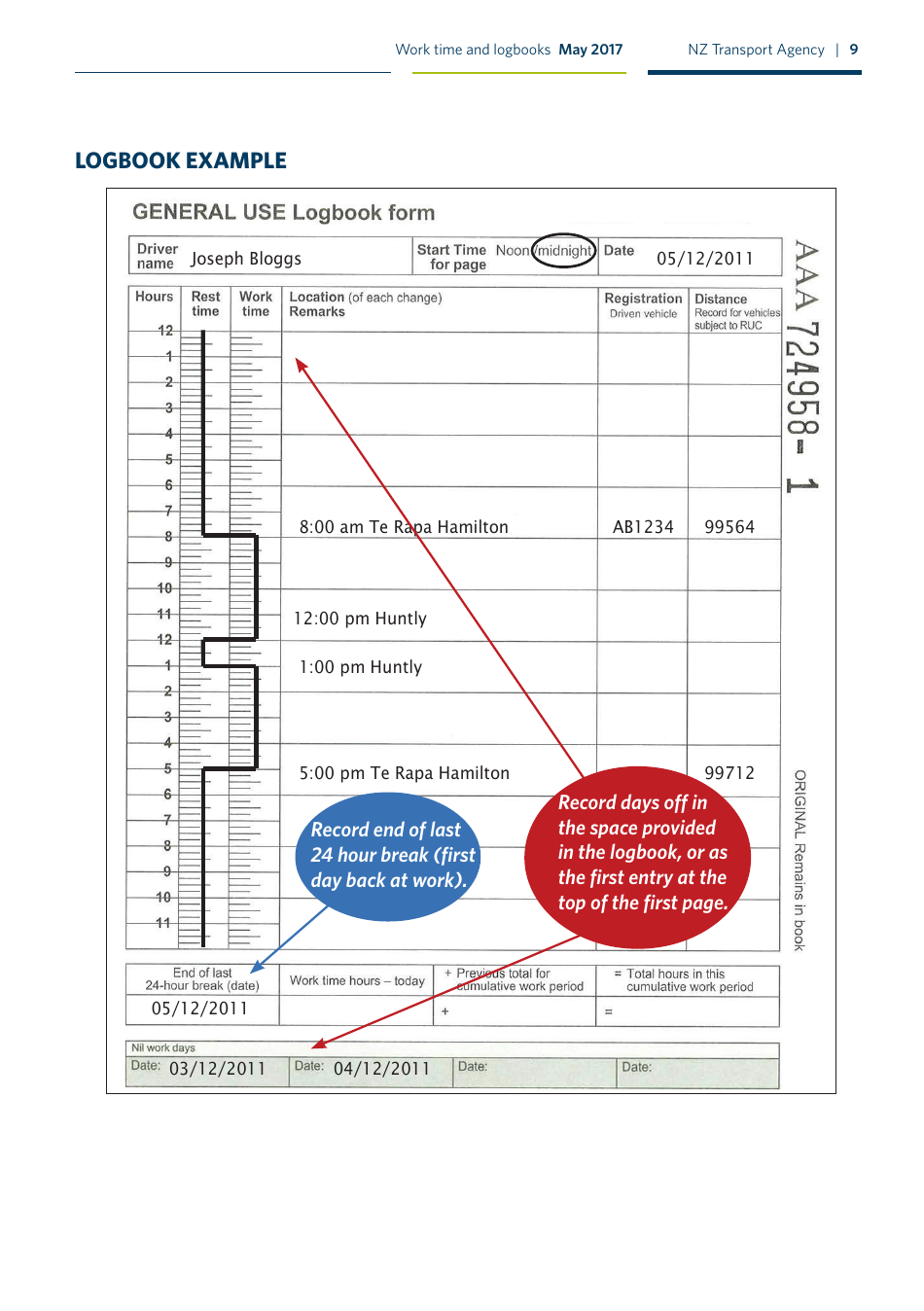 Work Time and Logbooks Guide - New Zealand, Page 9