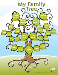 Family Tree Template - Leaves, Page 3