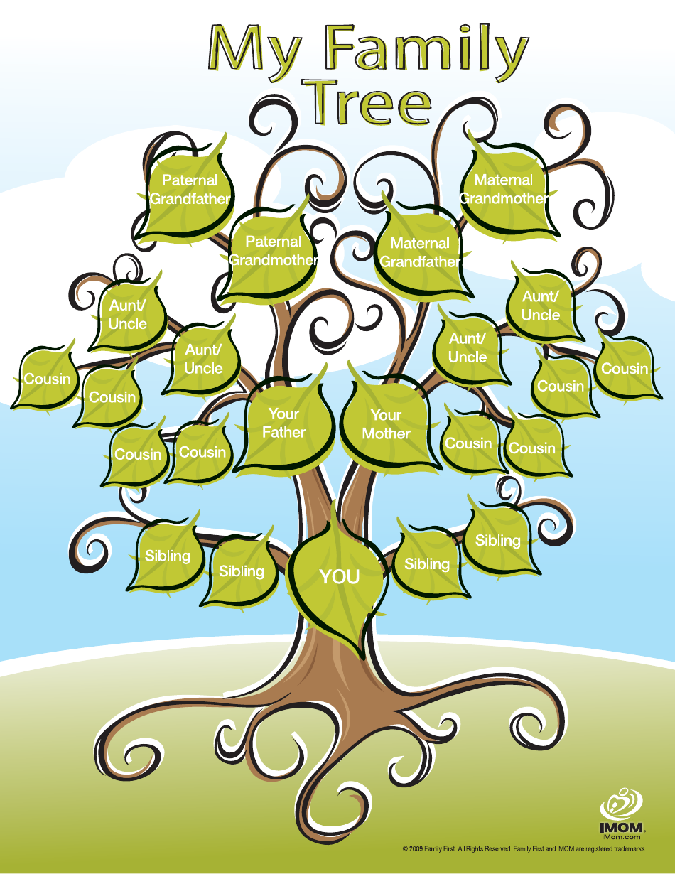 Family Tree Template - Leaves, Page 3