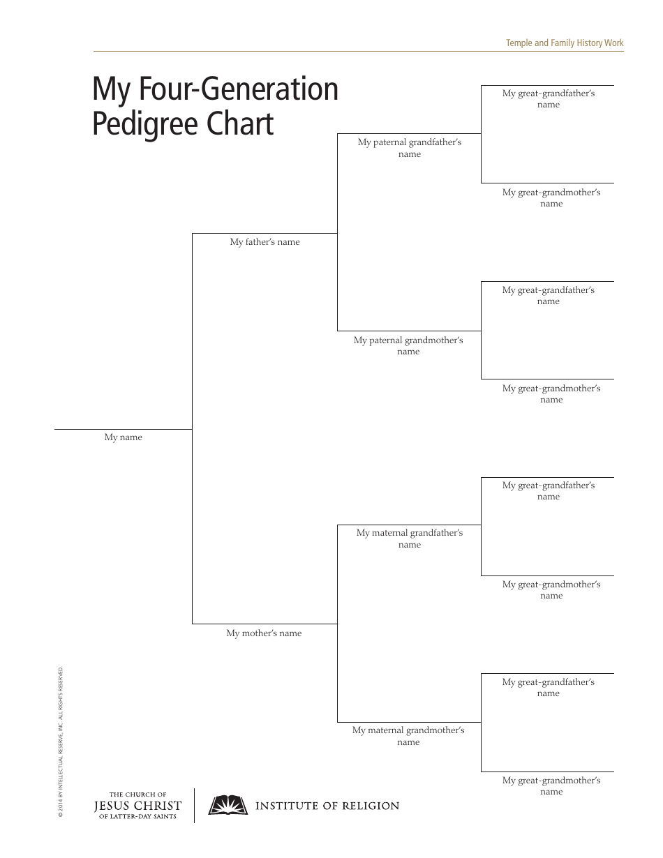 Four-Generation Pedigree Chart Template - Editable and Printable