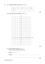 Math Exam Questions: Drawing Linear Graphs - Corbettmaths, Page 11