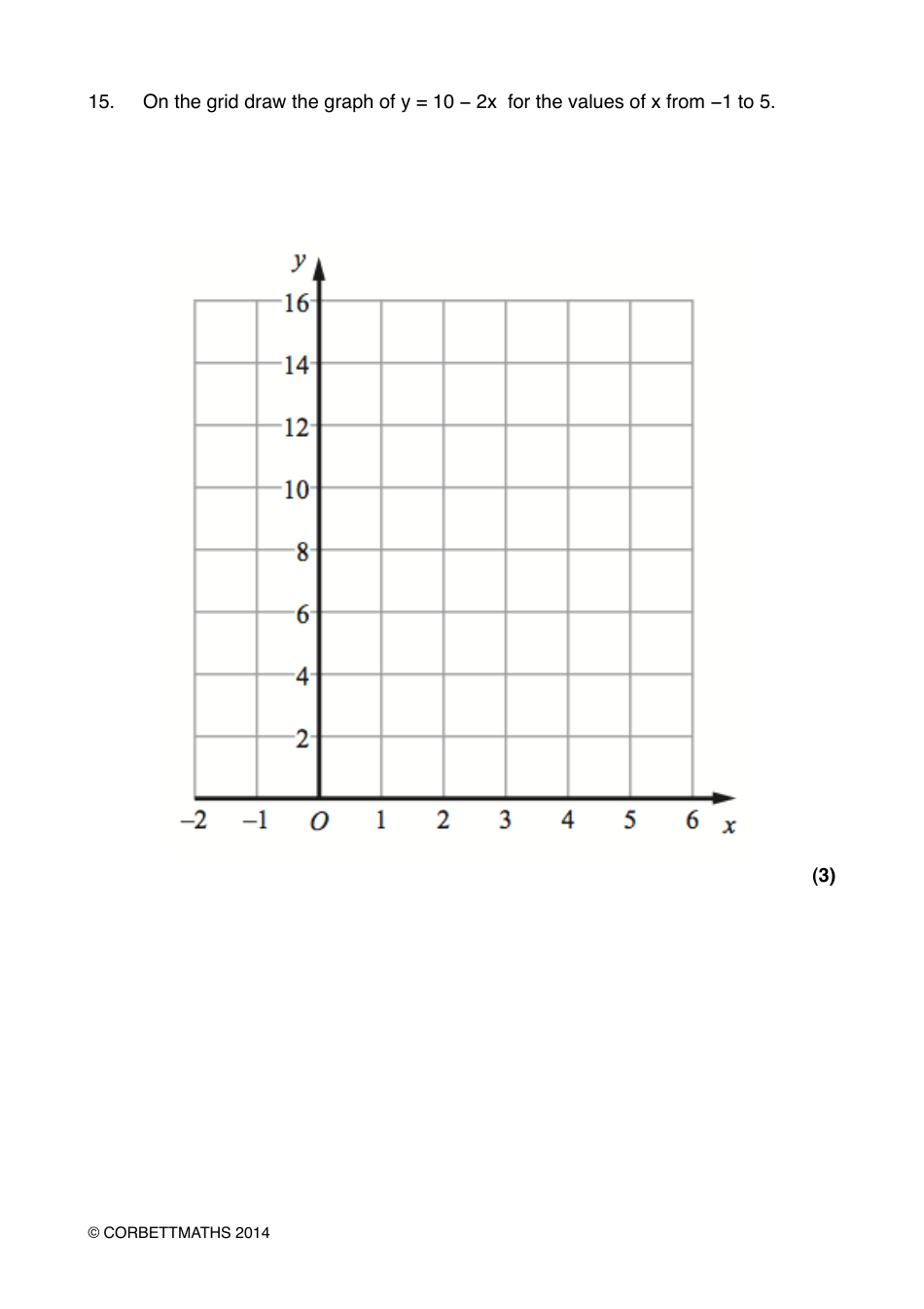 Math Exam Questions: Drawing Linear Graphs - Corbettmaths Download ...