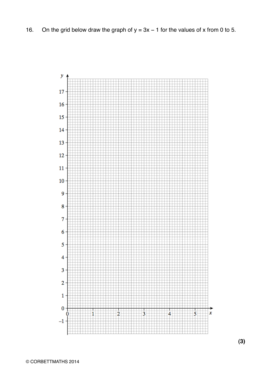 Math Exam Questions: Drawing Linear Graphs - Corbettmaths Download ...