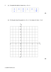 Math Exam Questions: Drawing Linear Graphs - Corbettmaths, Page 3