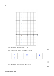 Math Exam Questions: Drawing Linear Graphs - Corbettmaths, Page 4