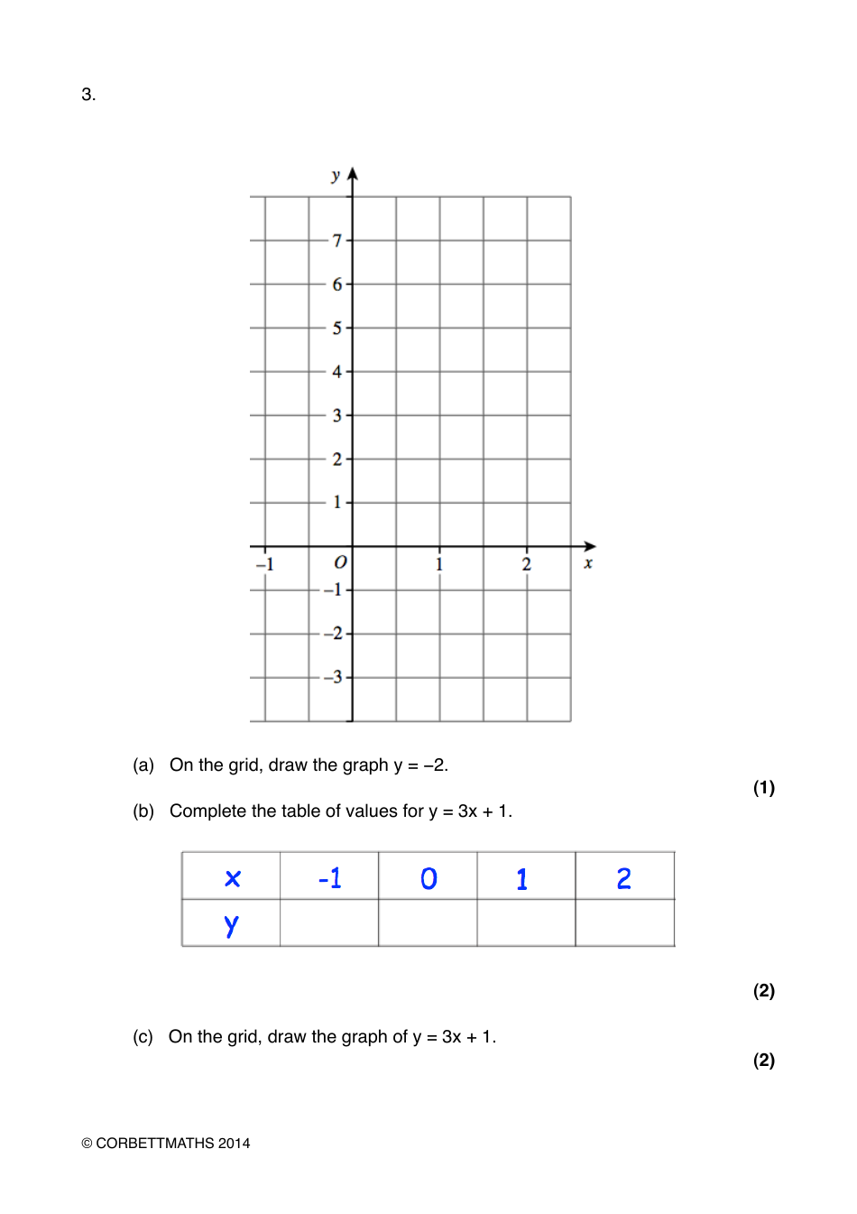 Math Exam Questions: Drawing Linear Graphs - Corbettmaths Download ...